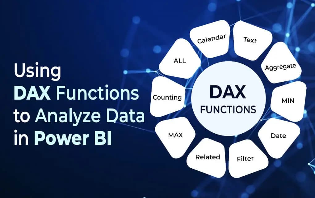 DAX Study Notes